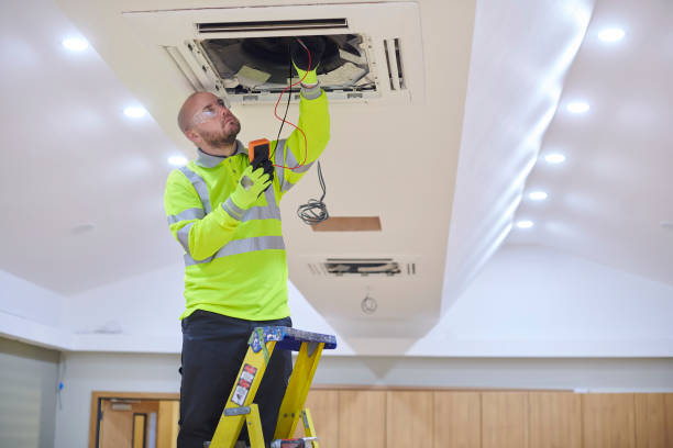 Best HVAC replacement cost  in Millbourne, PA